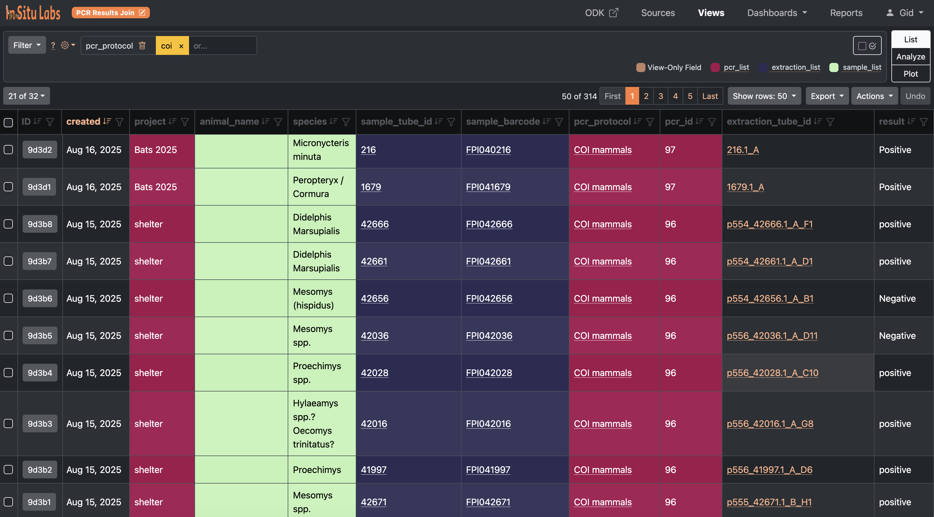 ISLdata data views with color-coded samples