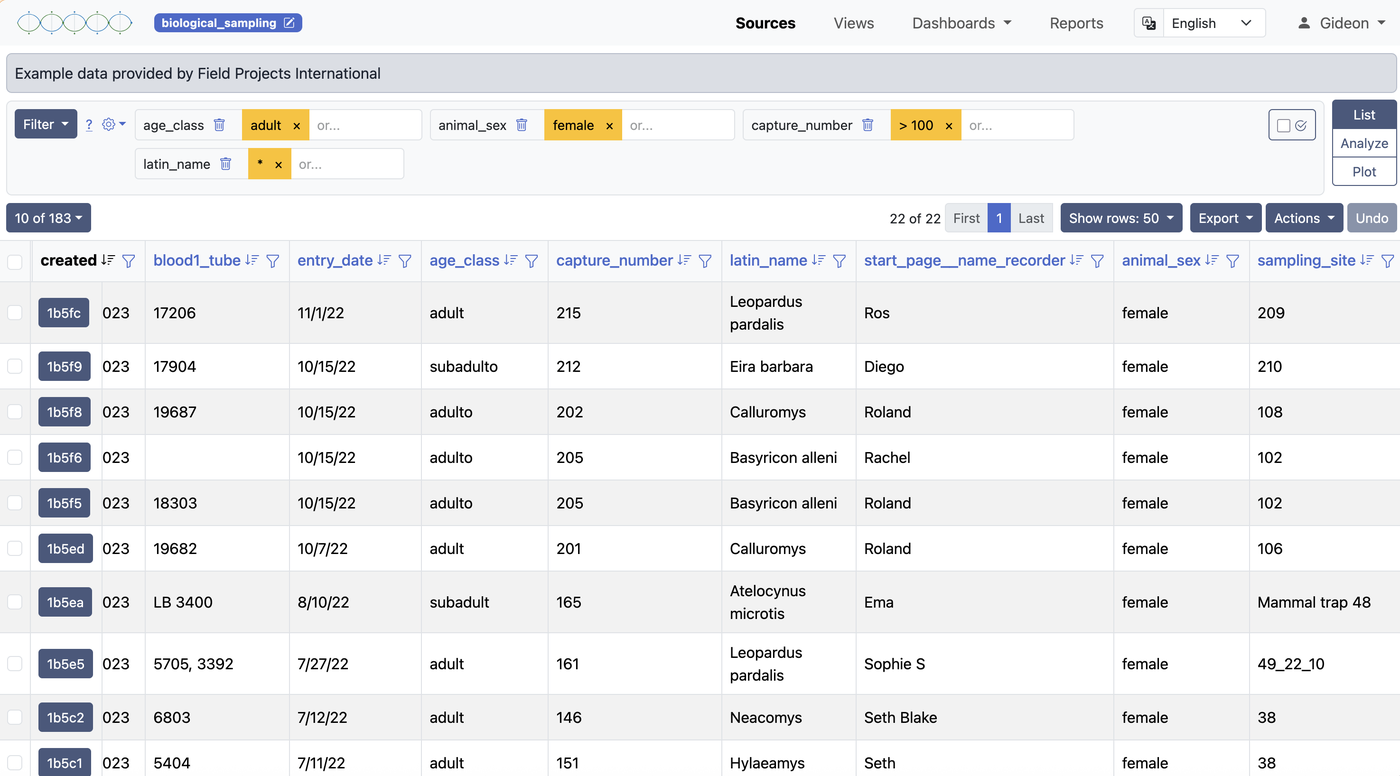 A source data table showing column visibility controls, active filters, and sort indicators on column headers.